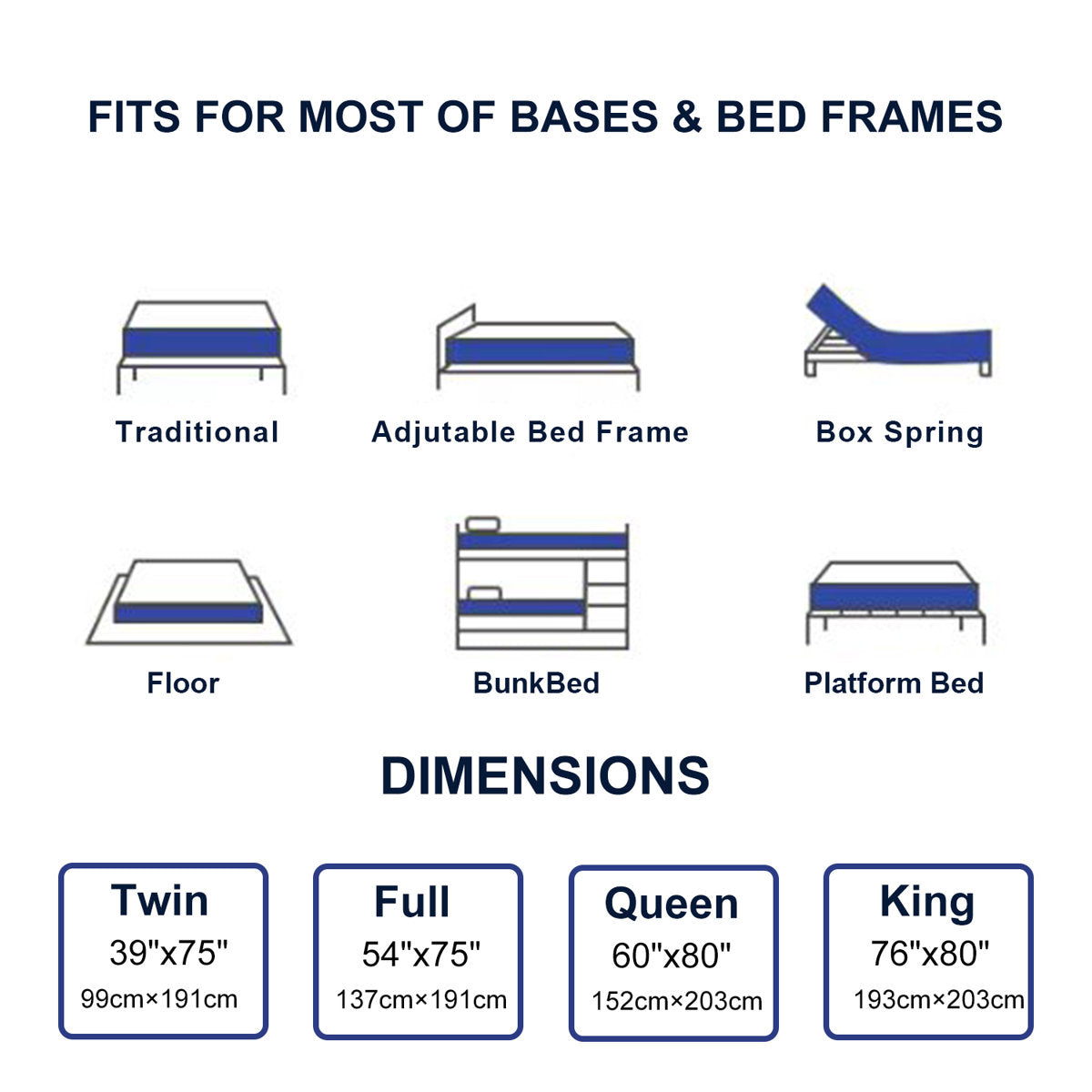 Mattress Hybrid Mattress Eurotop With Gel Open Cell Foam Motion Isolation Individually Wrapped Pocket Coils Pressure Relief Mattress