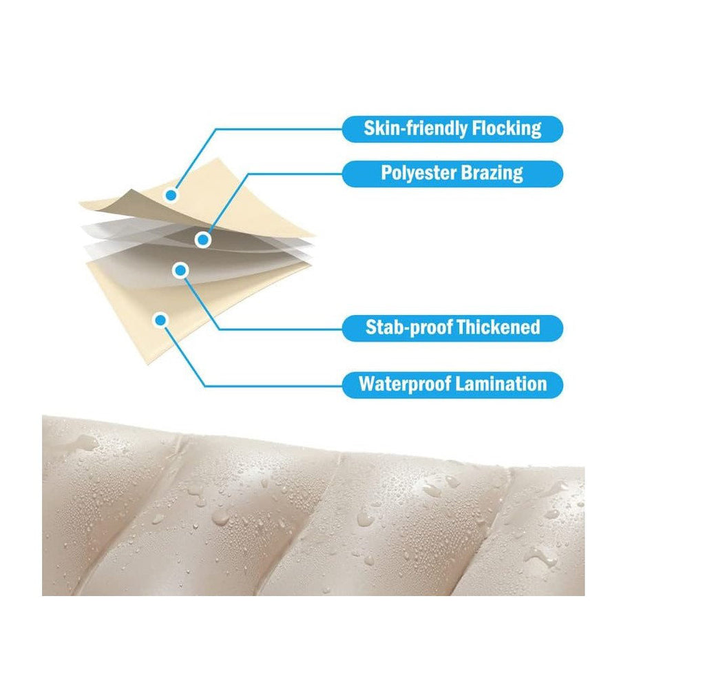 Mecosta 17.72'' Air Mattress