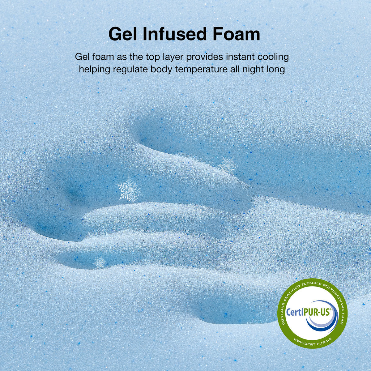 Medium Gel Memory Foam Mattress