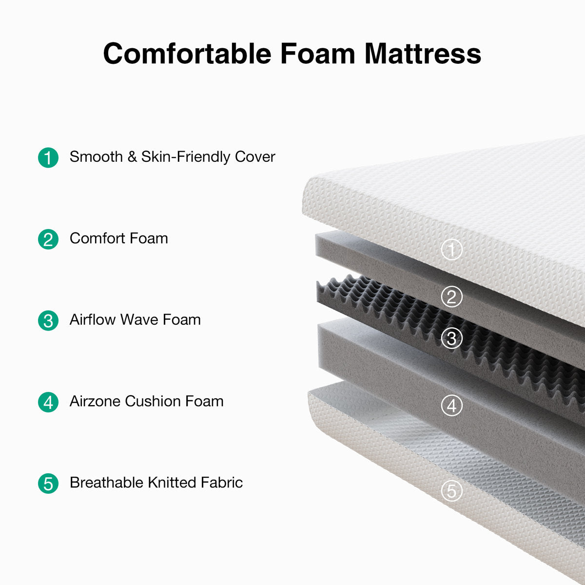 Medium Memory Foam Mattress