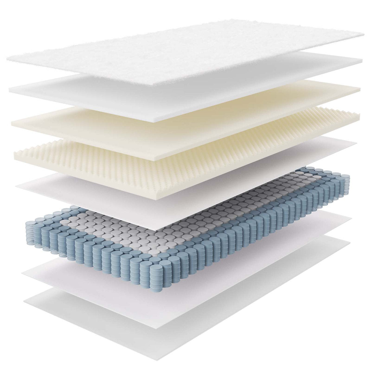 Modway Jenna 8" Innerspring and Foam Narrow Twin Mattress