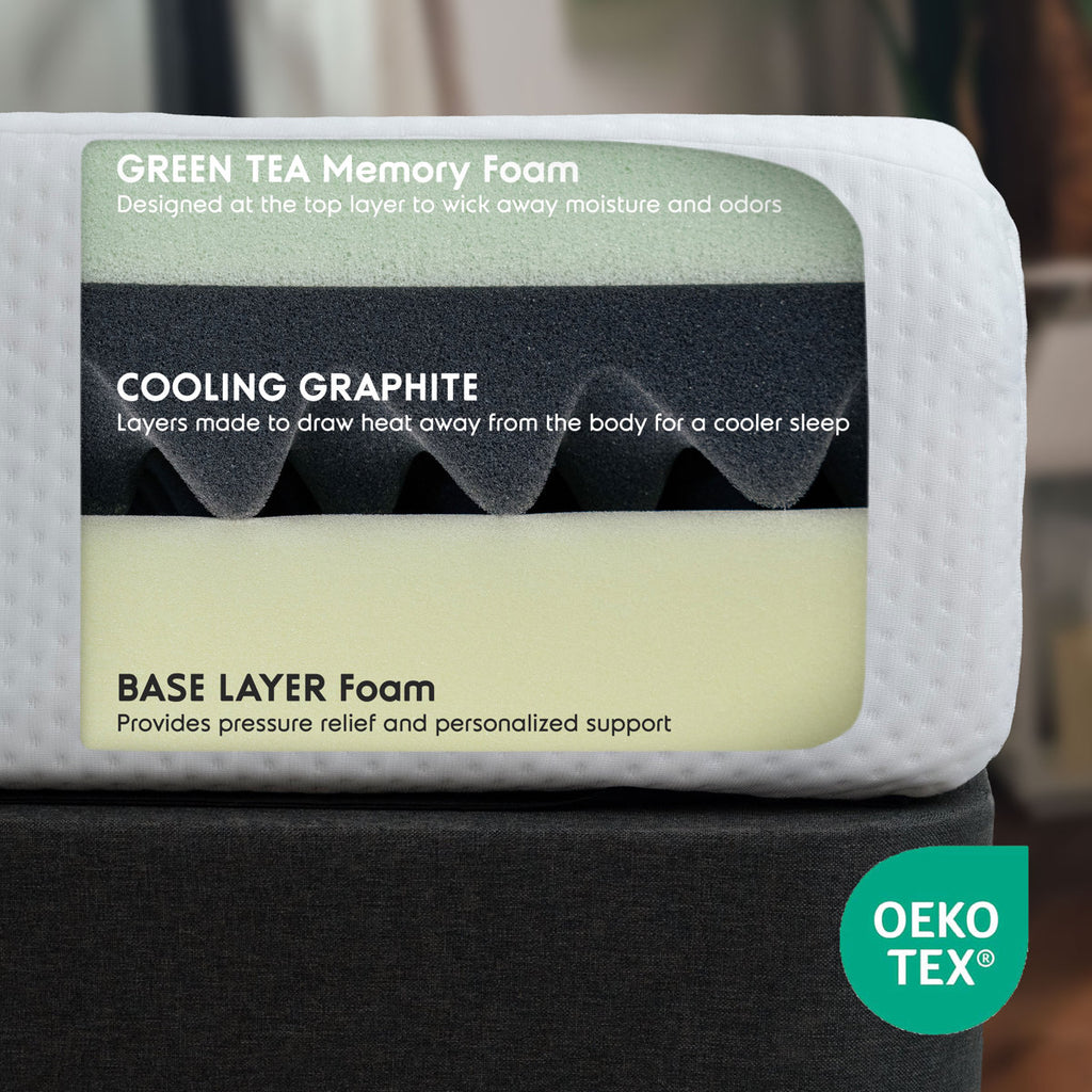 Nestl Green Tea Cooling Memory Foam Mattress