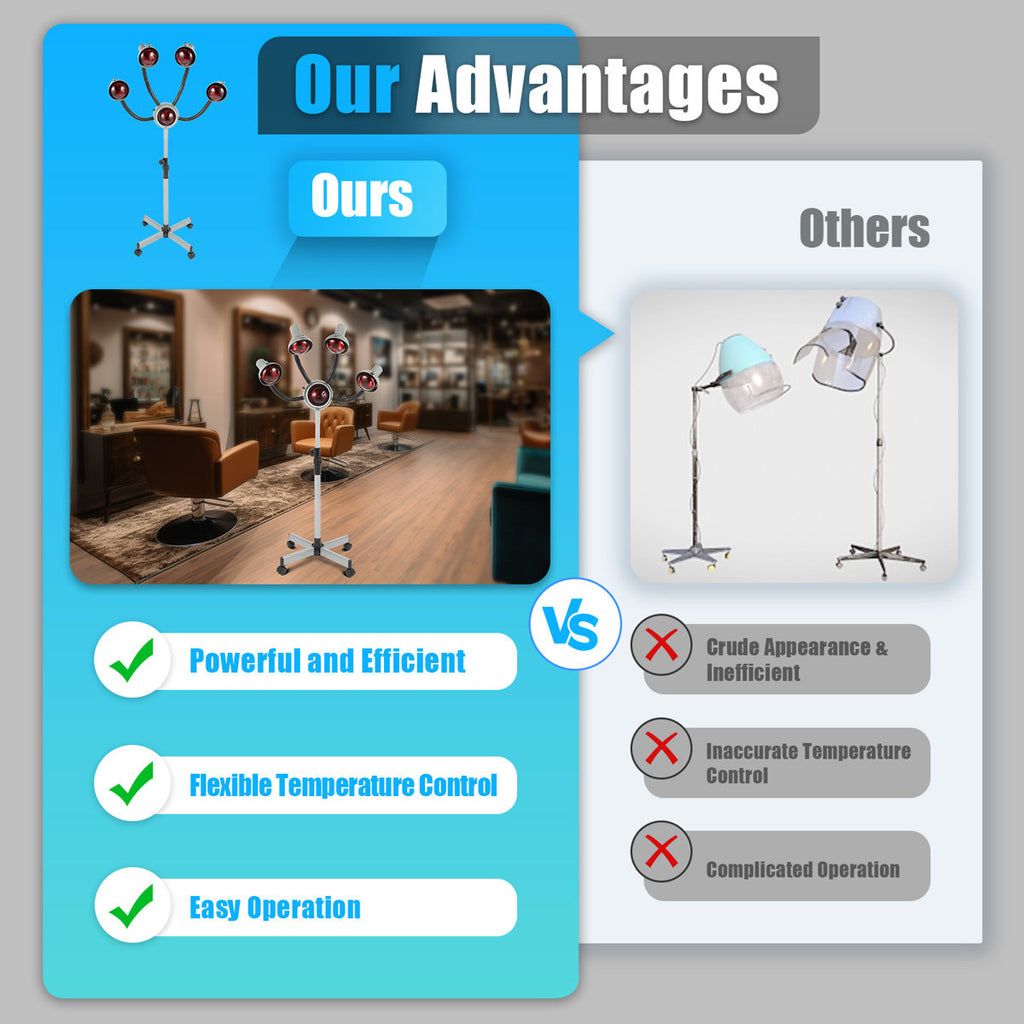 Professional Infrared Heating Lamp Hair Dryer