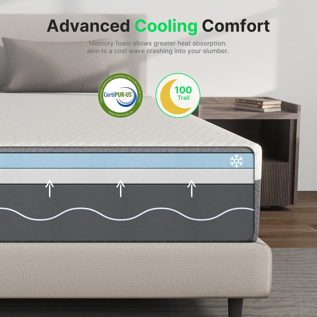 Queen Gel Memory Foam Mattress, Medium Firm Cooling Design, Removable Zipper Cover, Pressure Relief, Mattress in a Box