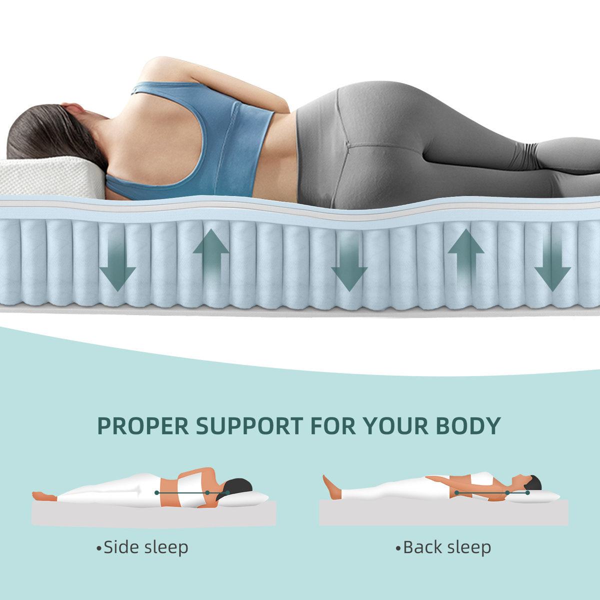 Restologie Pillow Top Hybrid Mattress