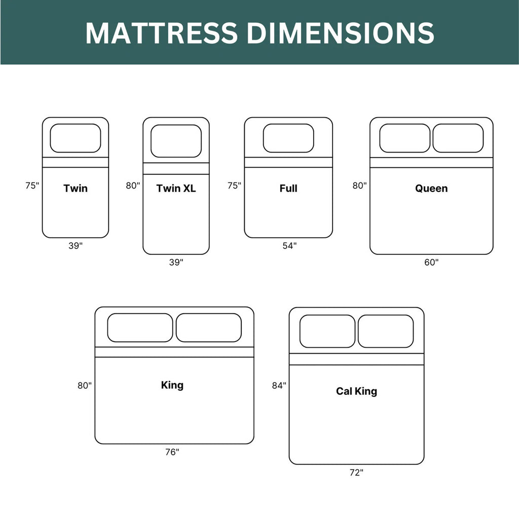 Restologie Pillow Top Hybrid Mattress