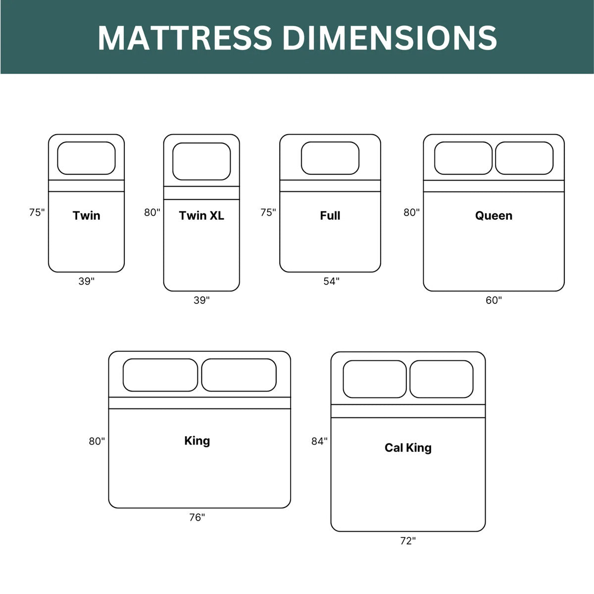 Restologie Pillow Top Hybrid Mattress
