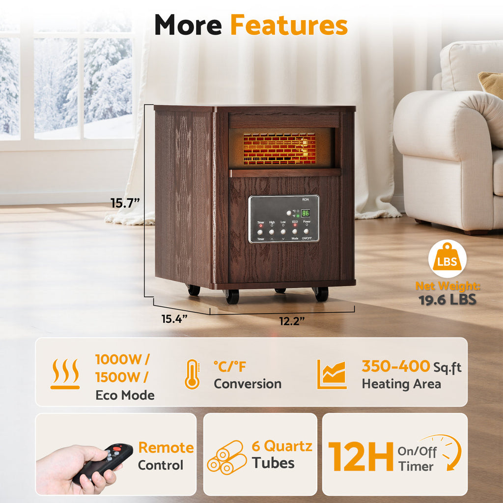 Riifi Infrared Space Heaters for Indoor Use, 1000/1500W with Wheels, Thermostat, C¡ã/F¡ã Switch, ECO
