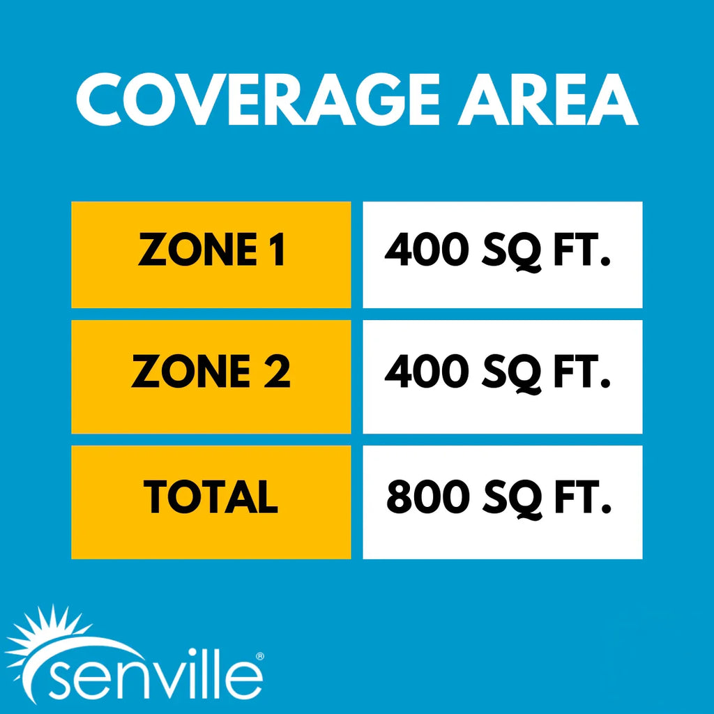 Senville AURA 18,000 BTU (9K + 9K) 25 SEER2 Dual Zone Mini Split Air Conditioner - 230V