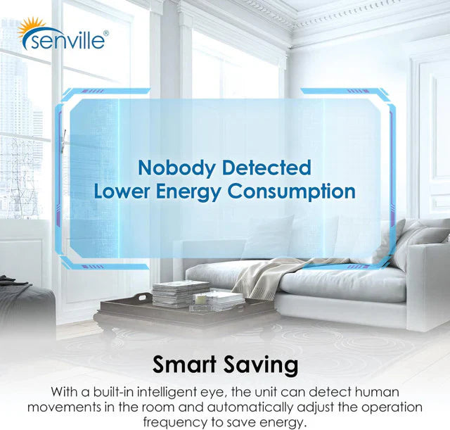 Senville AURA 27,000 BTU (12K + 12K) 23 SEER2 Dual Zone Mini Split Air Conditioner - 230V