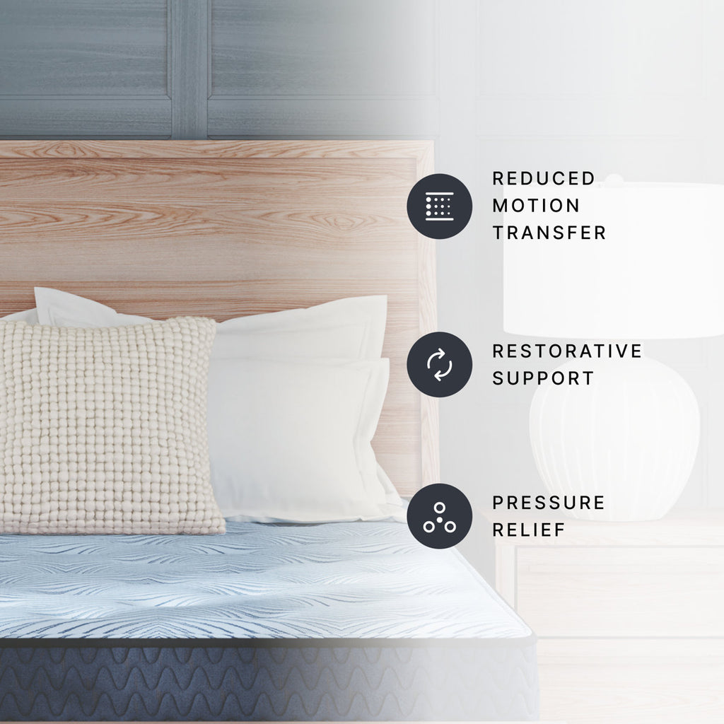 Serena Hybrid Mattress