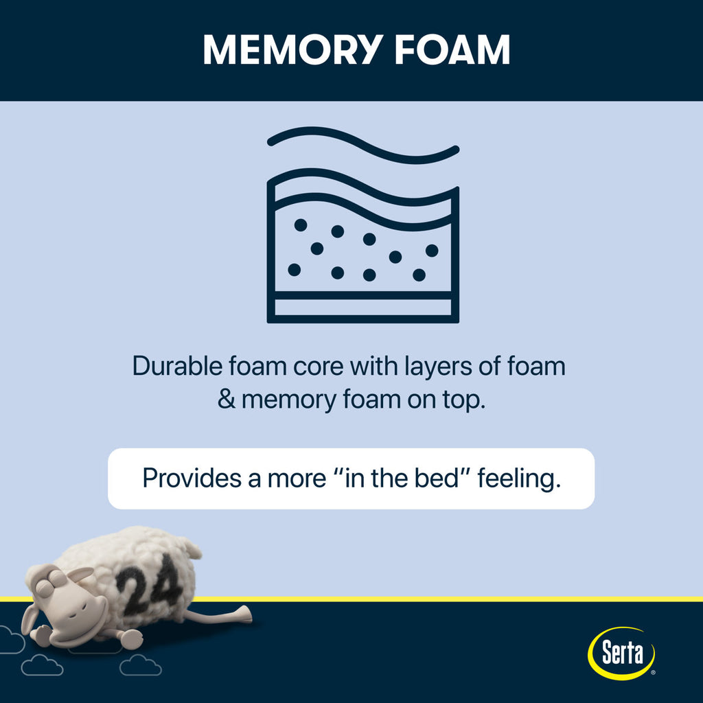 Serta For Ewe Medium Firm 7" Memory Foam Mattress