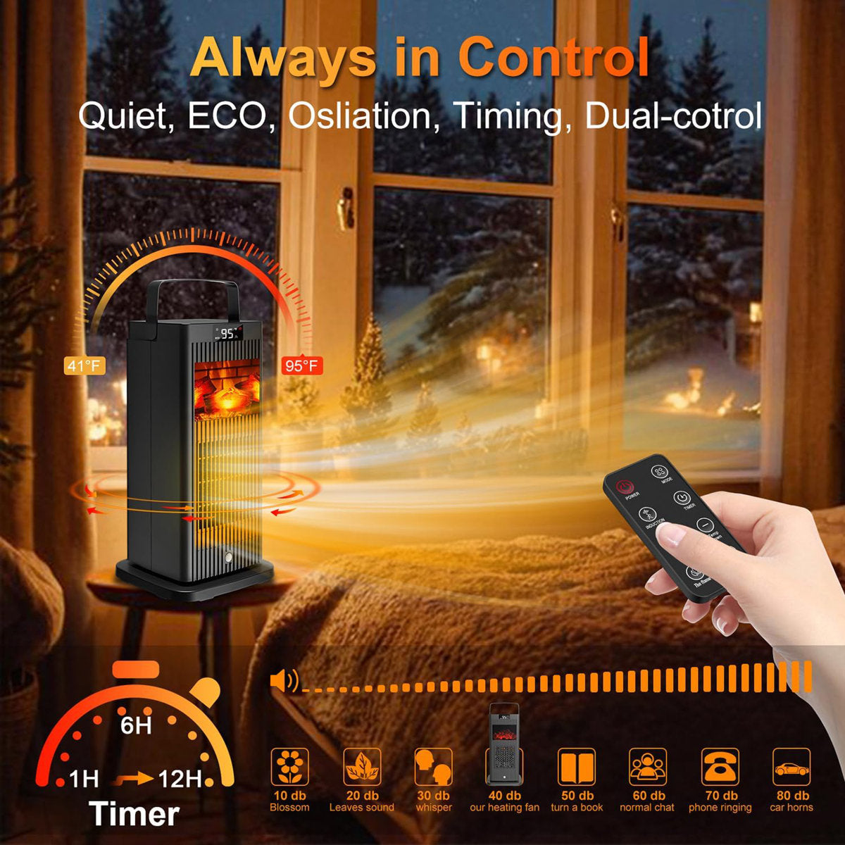 Smart 1500w Space Heater With 3d Flame Effect & Infrared Sensor