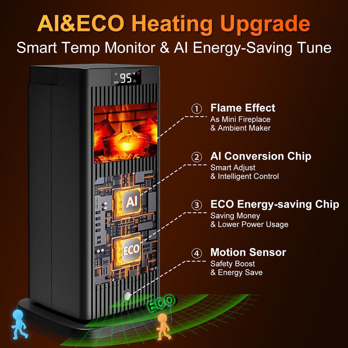 Smart 1500w Space Heater With 3d Flame Effect & Infrared Sensor
