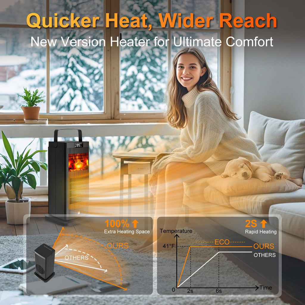 Smart 1500w Space Heater With 3d Flame Effect & Infrared Sensor
