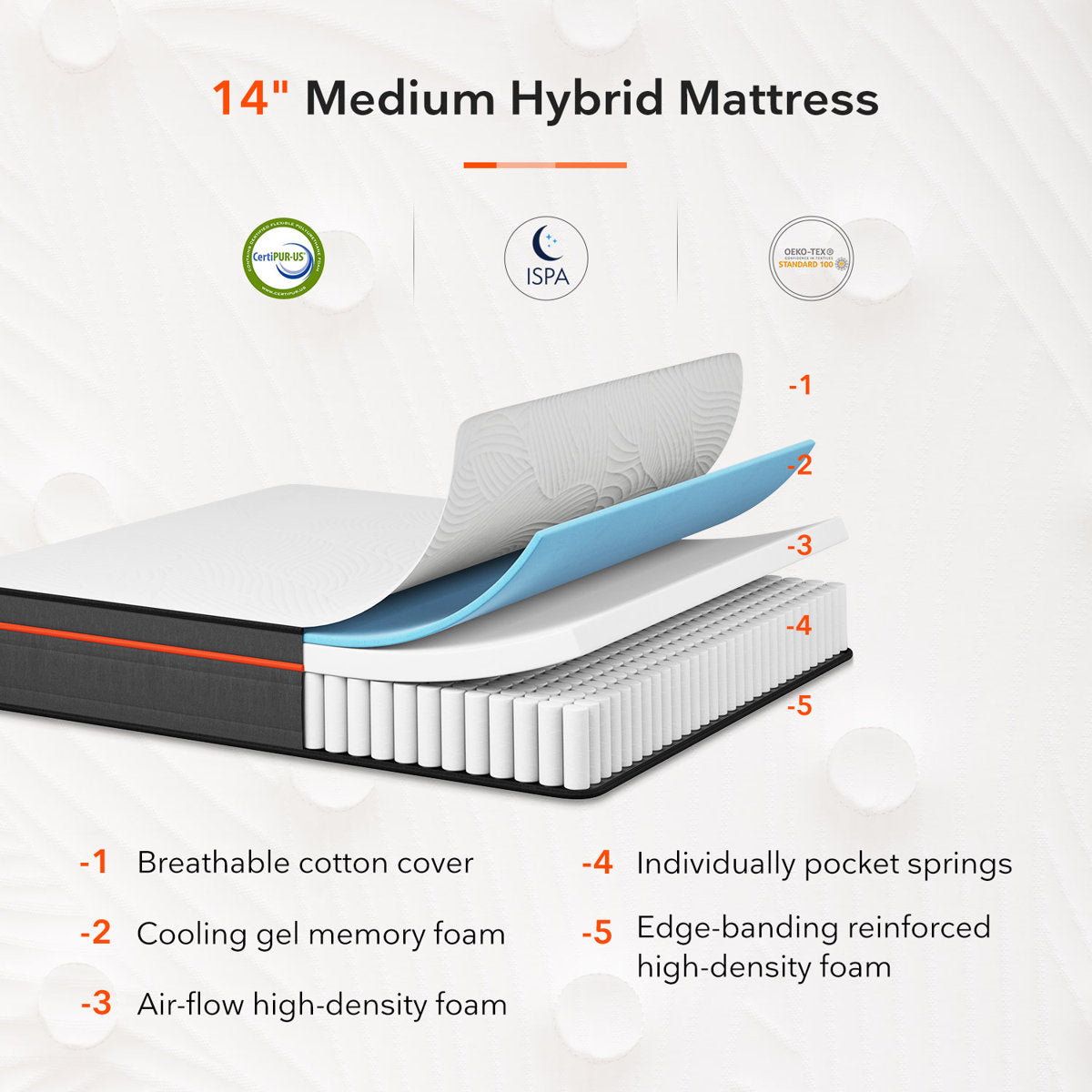 Sweetnight 14" Medium Hybrid Mattress