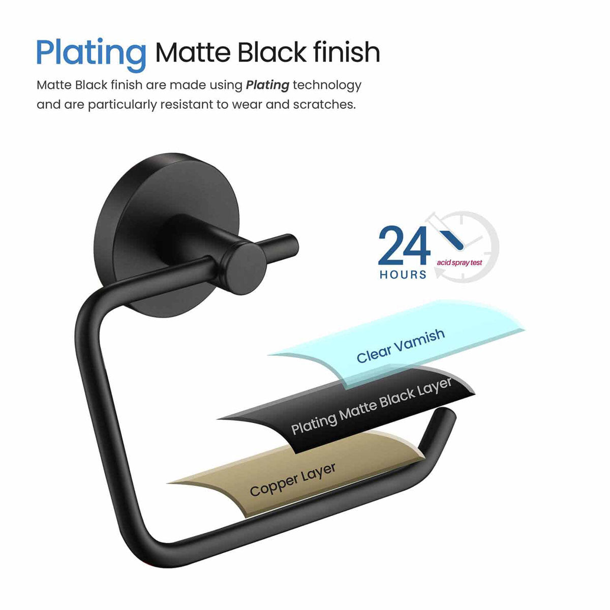 Wall Mount Toilet Paper Holder KBA1405MB