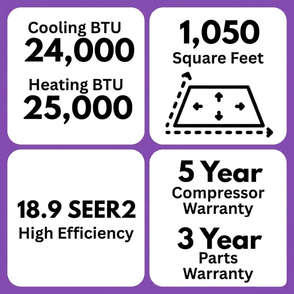 MRCOOL DIY Easy Pro 24K 24,000 BTU 18.9 SEER2 Ductless Mini Split Air Conditioner and Heat Pump - 230V