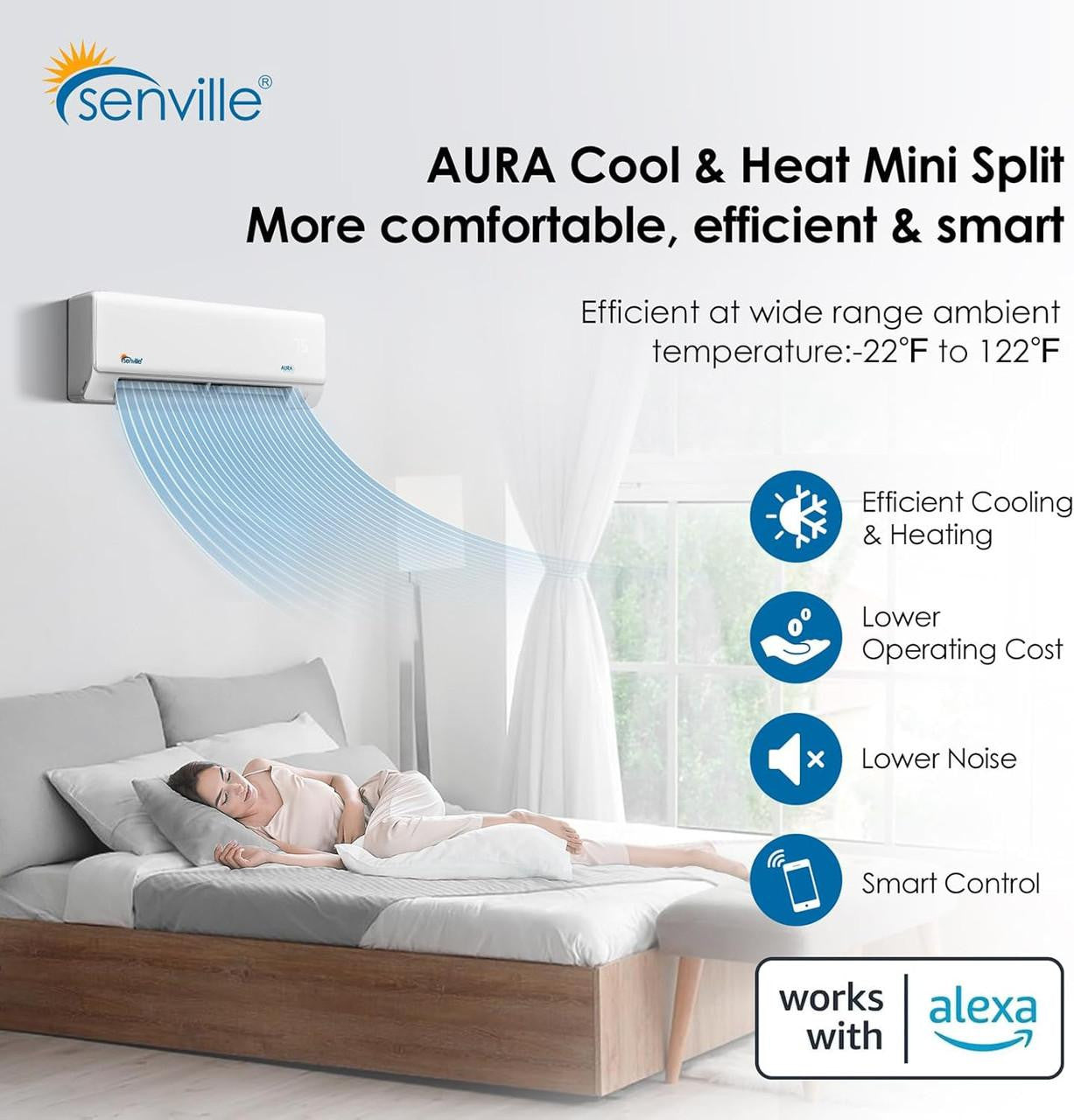 Senville AURA 27,000 BTU (12K + 12K) 23 SEER2 Dual Zone Mini Split Air Conditioner - 230V