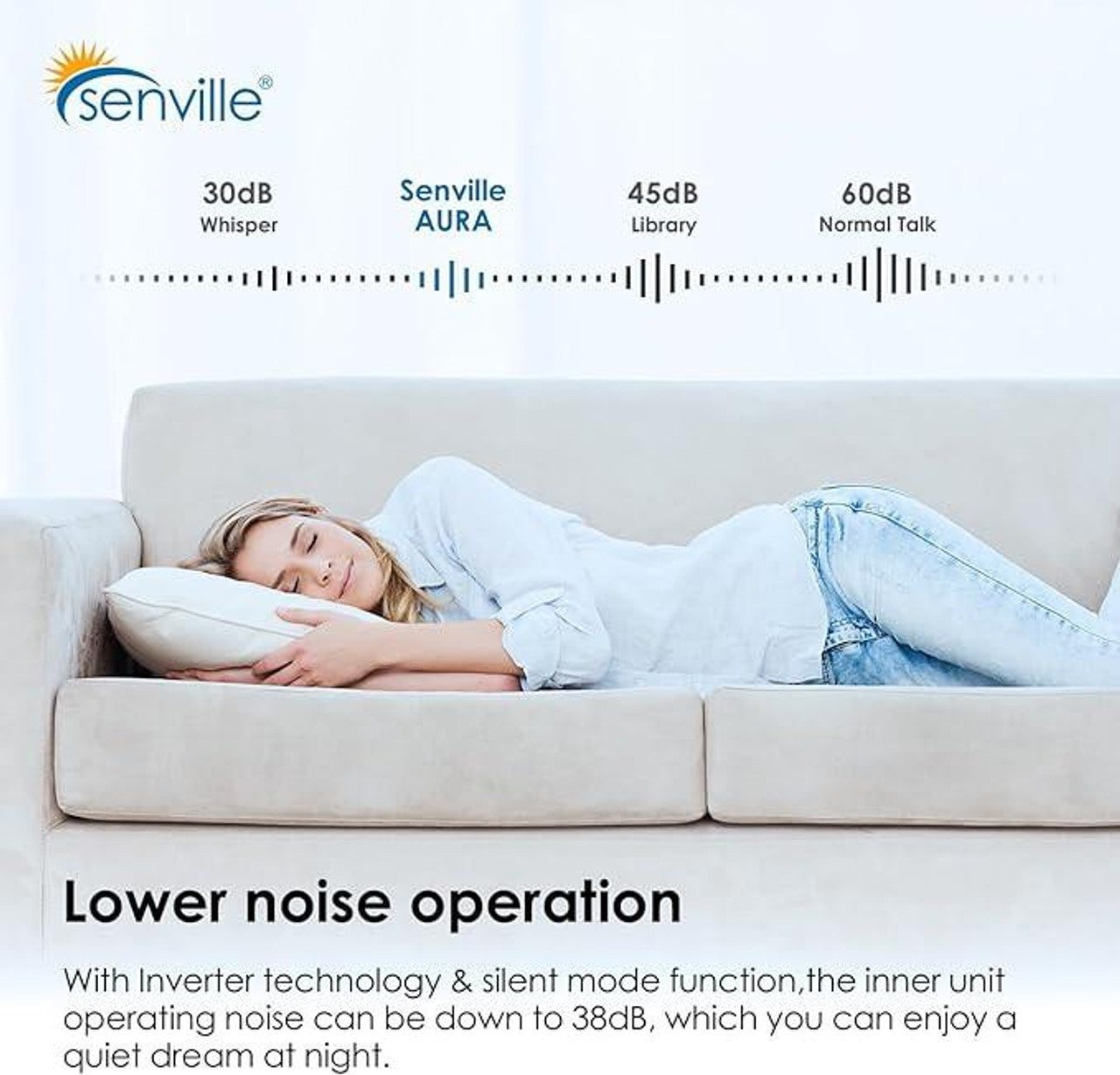 Senville AURA 36,000 BTU (18K + 18K) 23 SEER2 Dual Zone Mini Split Air Conditioner - 230V
